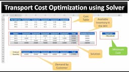 Transport Cost Optimization Using Solver in Excel