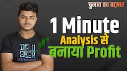 Intraday Live Fast Scalping Using 1Min Buyers || Option Buying || June 04 2024