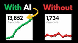 Beginner's Guide to AI Marketing (AI Marketing 101)