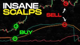 Best Trading Indicator For Scalping (Simple Strategy)