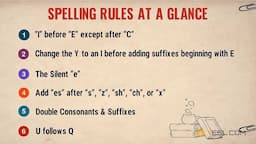 6 Most Important Spelling Rules of the English Language You Need to Know