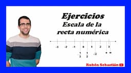 EJERCICIOS de la RECTA NUMÉRICA. Ejemplos y ejercicios resueltos y explicados paso a paso.