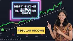 Best Swing Trade Indicator Ever | Earn Regular Income from Swing Trade | CA Akshatha Udupa