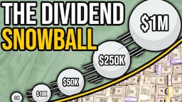 The Power of Dividend Investing | The Snowball Effect