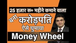 Move Money Wheel to become Rich and make Money by Smart Saving and Investing करोड़पति कैसे बने