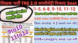 किस किस subject में आएगा सप्लीमेंट्री रिजल्ट tre2 का|बिहार शिक्षक TRE 2 सप्लीमेंट्री रिजल्ट sub-wise