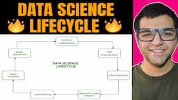 Data Science Lifecycle 🔥