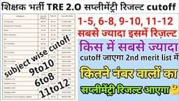 क्या आपका इतना कट ऑफ आ रहा है tre 2 मैं| बिहार शिक्षक TRE 2 सप्लीमेंट्री रिजल्ट cutoff क्या होगाlive