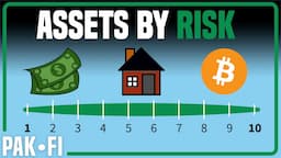 What Are the Most and Least Risky Investments?