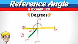 Reference Angle Algebra 2 | Degrees