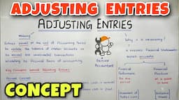 Adjusting Entries EXPLAINED - By Saheb Academy