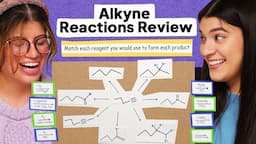 Reactions of Alkynes Review and Matching Reagents To Each Product