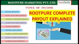 ROOTPURE COMPLETE PAY OUT EXPLAINED