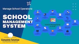 School Management System from WordPress Dashboard | Manage School Operation with Multi-Level Access