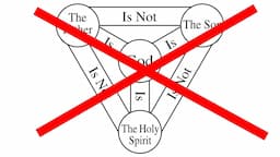 5 Words that Destroy the Trinity