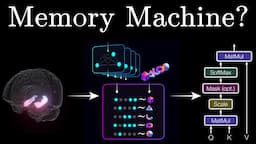 Can We Build an Artificial Hippocampus?