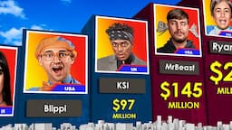 Comparison: Richest YouTubers 2023