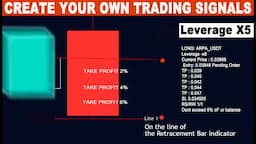 Future Trading Strategy:  The Cosmic Soup ( Part 1 - Short Positions )