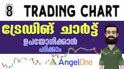 How to use Trading Chart ?  What are the different Types of Trading Charts? | Angel One | ALL4GOOD 8