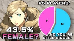 Persona Surveys and Statistics