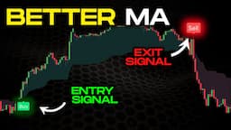 Insane Moving Average Indicator With Buy & Sell Signals