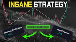 BEST Trading Strategy with Backtesting (Beginner Friendly)