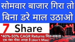 BEST TIME TO BUY THESE SHARES 🔥 SHARE MARKET LATEST NEWS TODAY • STOCK MARKET INDIA