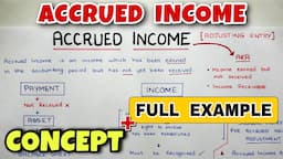 Accrued Income - Adjusting Entry - By Saheb Academy