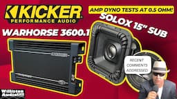 Can the KICKER WARHORSE WXA3600.1 Handle 0.5 ohms?