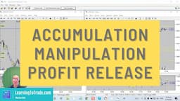 Accumulation Manipulation Profit Release - The market maker phases. Then market maker trading method