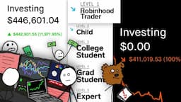 Unemployed Guy Explains Option Trading in 5 Levels of Complexity