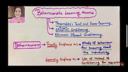 Throndike's Trial and error learning Theory/ Behaviouristic learning theory/B.Ed/CTET/KVS/UPTET