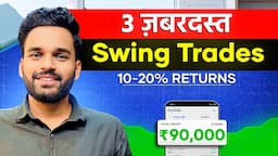 📈Strong Breakout Swing Stocks || Swing Trading