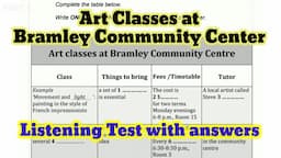 Art classes at Bramley Community Centre