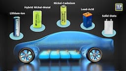 The Battery Basics: Understanding Lithium-Ion, Lead-Acid and More