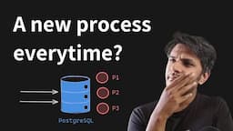 PostgreSQL connection management and per-client process model explained