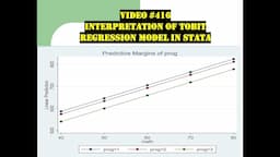 416:  #Tobit #Regression | Estimation and Interpretation