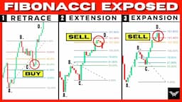 Ultimate Fibonacci Trading Course (Retracement, Extension, Expansion)