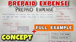 Prepaid Expense - Adjusting Entry - By Saheb Academy