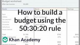 How do you build a budget? | Budgeting | Financial literacy | Khan Academy