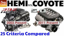 HEMI vs Coyote (Can a 5.0 beat a 6.4?)