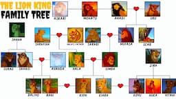 The Entire Lion King Family Tree