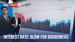 Interest rates: How will the Bank of England's decision to hold rates impact house building targets?