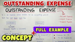 Outstanding Expense - Adjusting Entry - By Saheb Academy