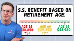 Does Retiring Early Reduce Your Social Security Benefit? - (How Much?)