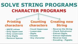 Solve String Programs in Java