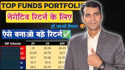 Why to invest in these Mutual Funds for Long Term Wealth Creation with Robust Track Record ?