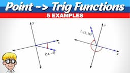 Quadrant Diagram Triangle