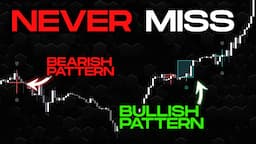 Amazing Candlestick Pattern Indicator (Profitable Strategy)