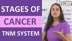 Stages of Cancer: Tumor Staging and Grading TNM System Nursing NCLEX Review